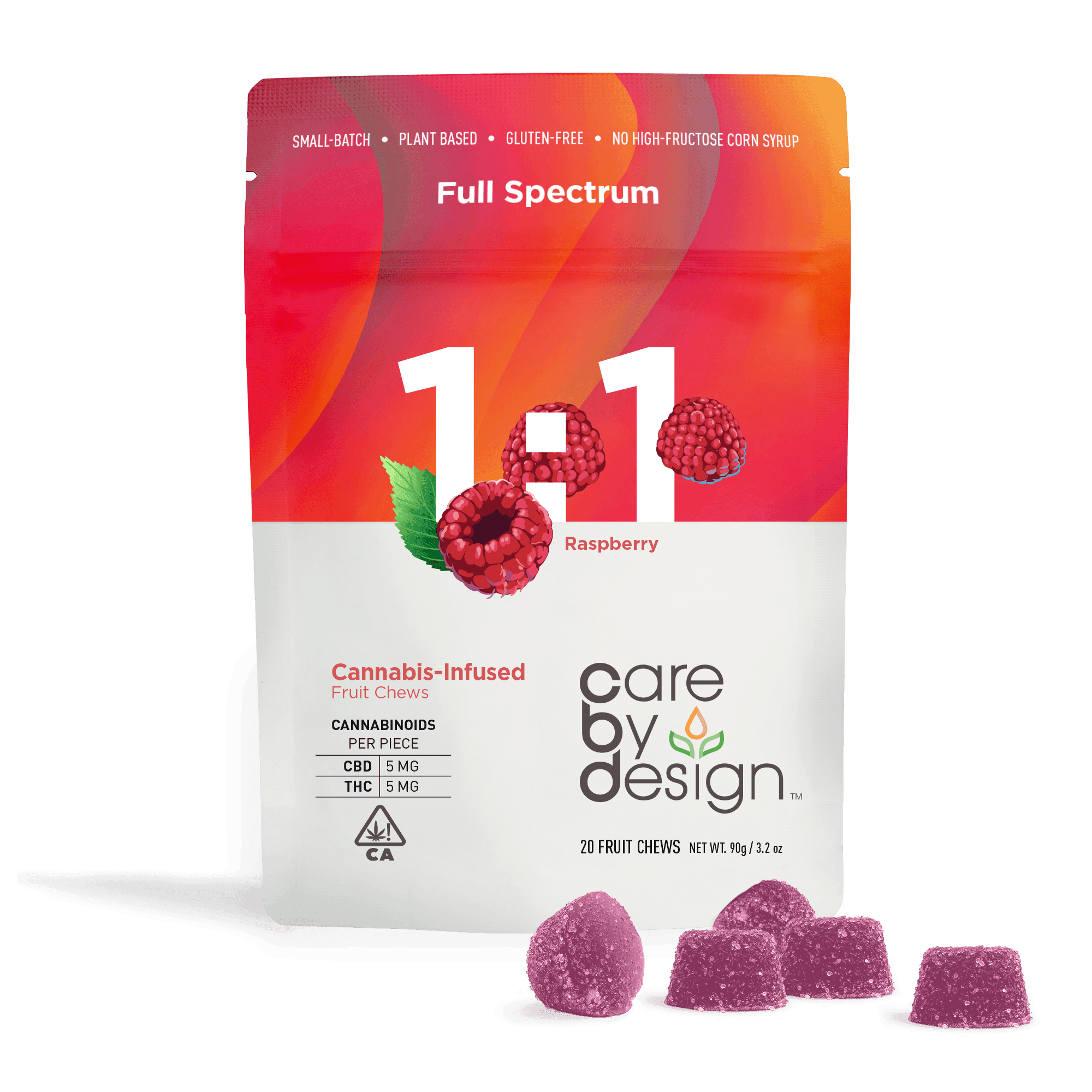 Care By Design | 1:1 CBD Raspberry Gummies 5mg 20ct
