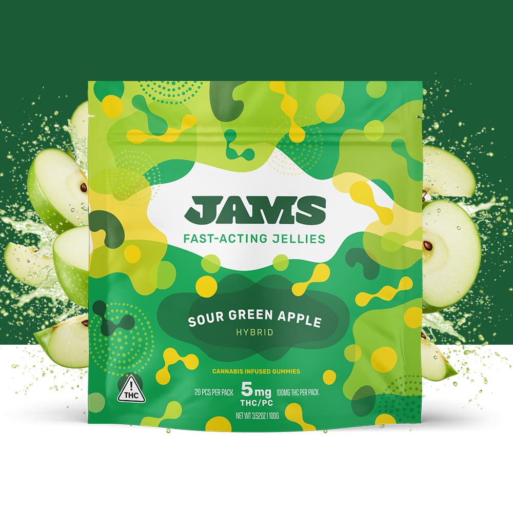 Sour Green Apple