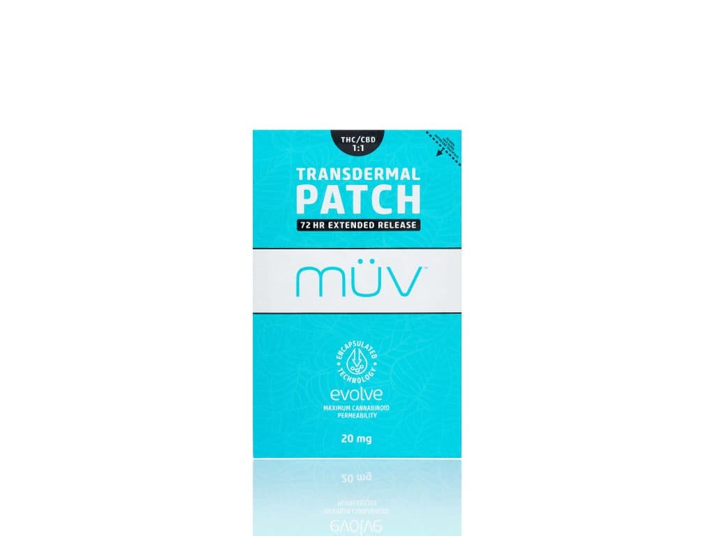 Transdermal Patch THC/CBD