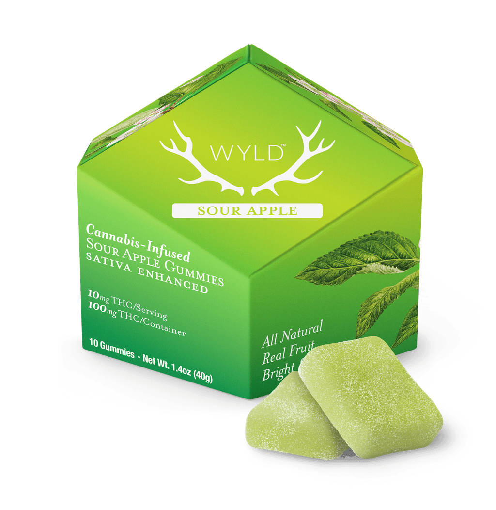 Sour Apple