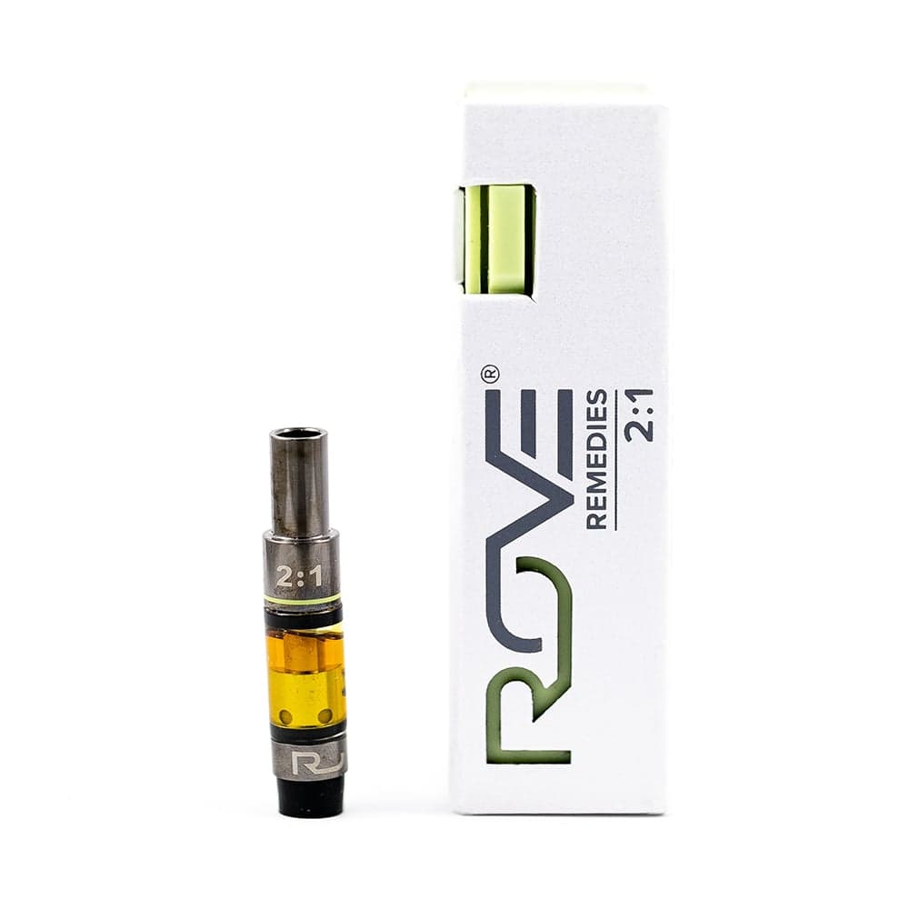 2:1 CBD:THC