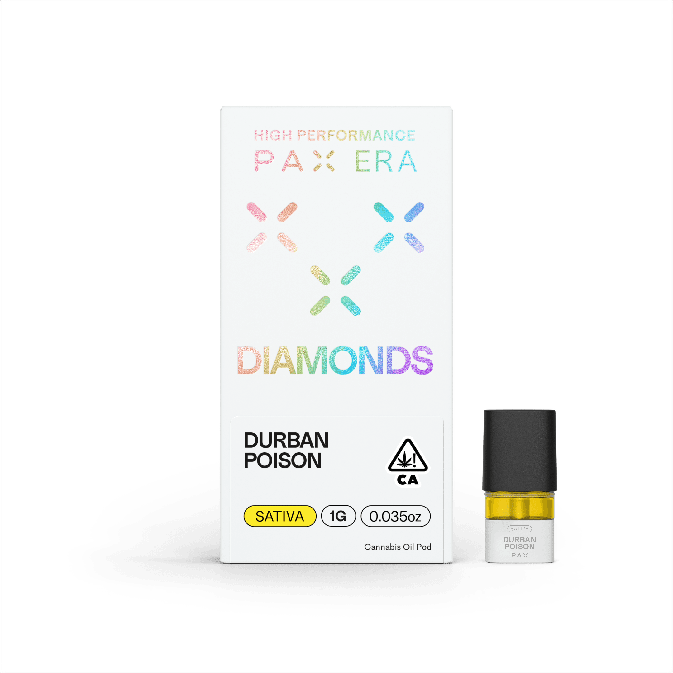 Durban Poison