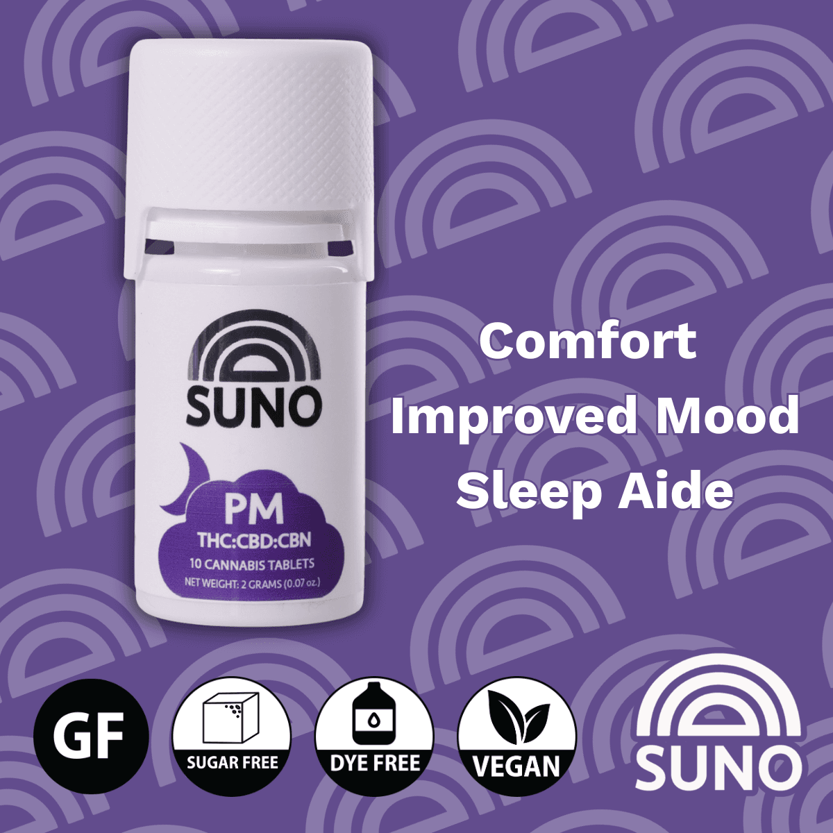 SUNO 100mg Tablets PM