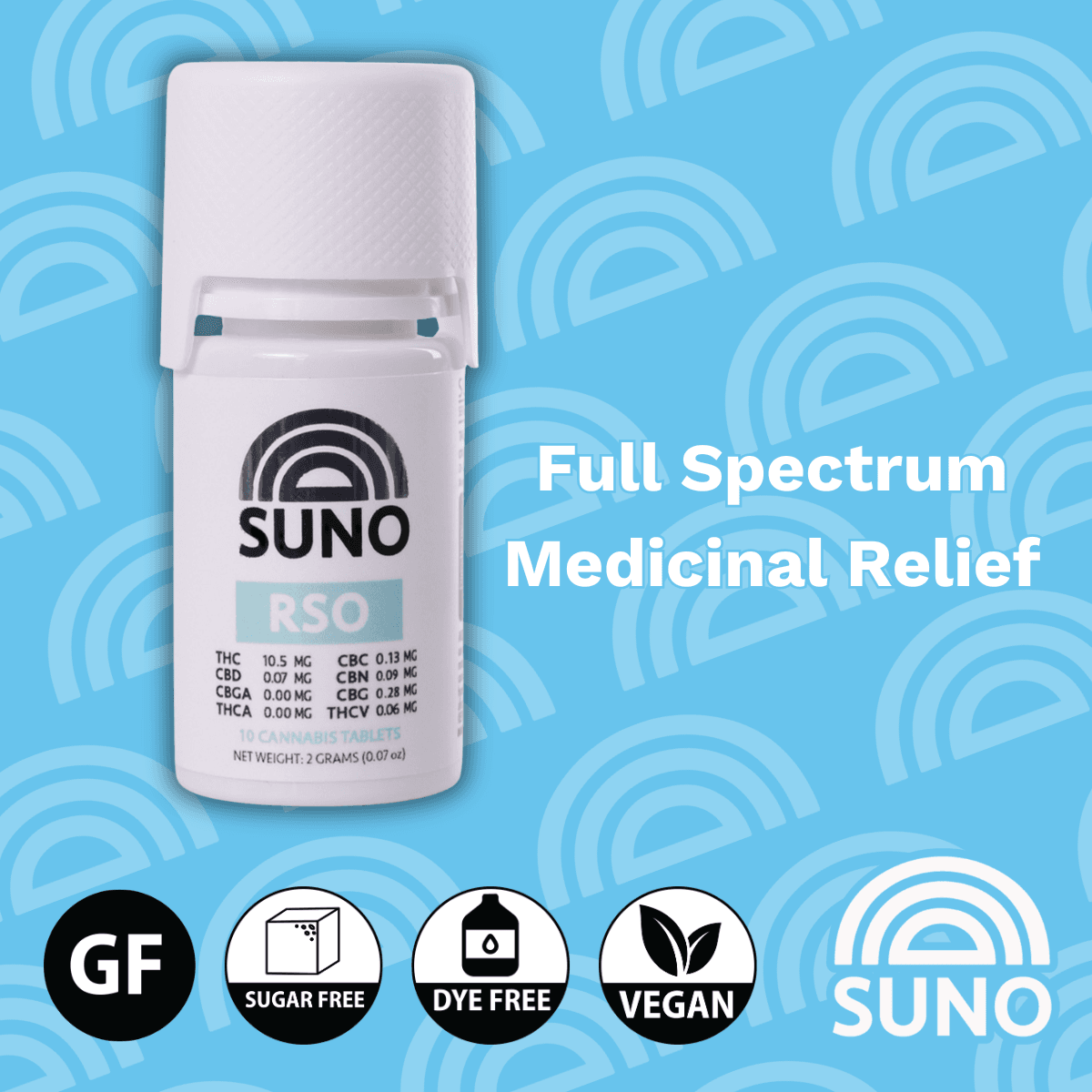 SUNO RSO Tablets 100mg Hybrid
