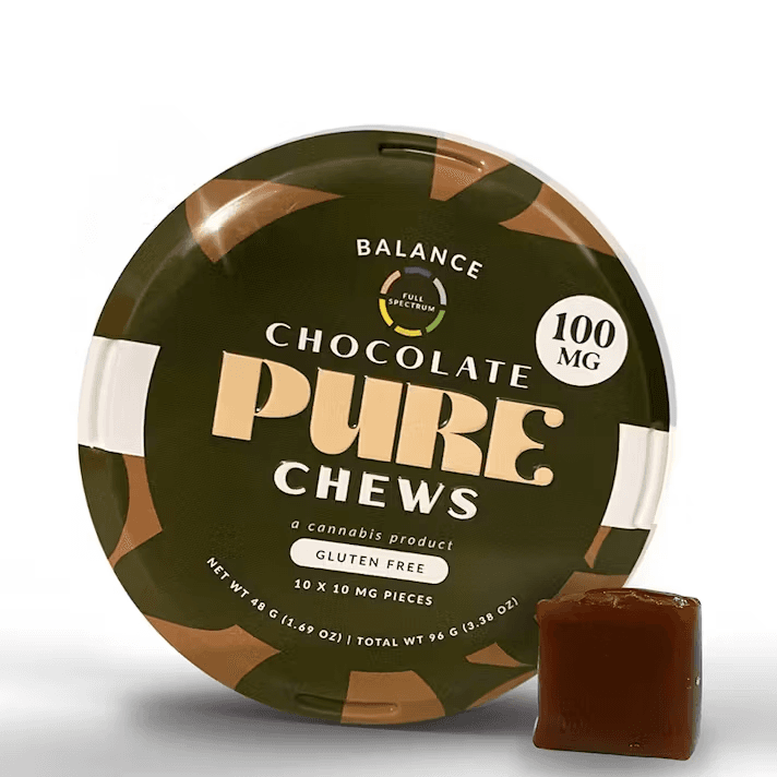 Chocolate Chews