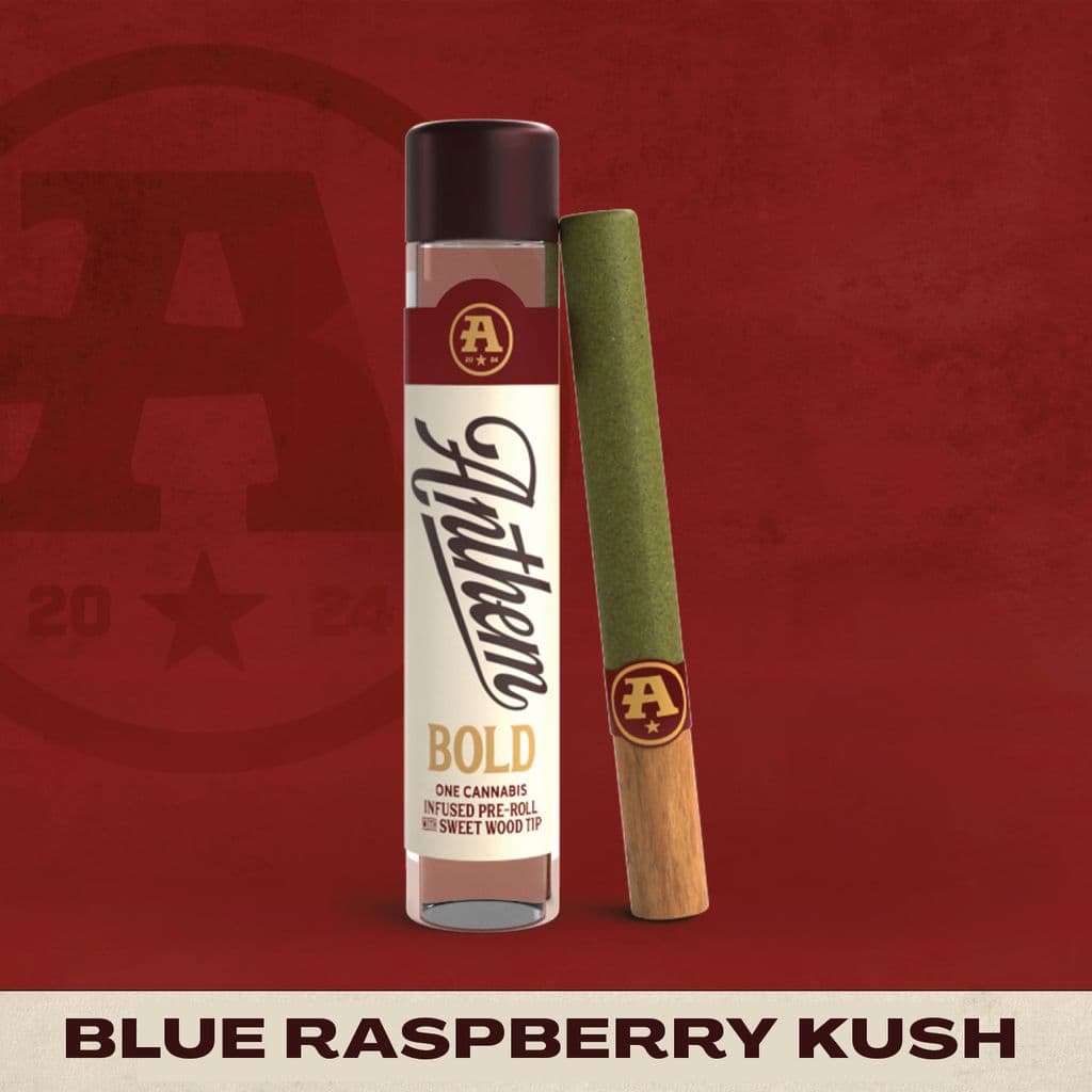 Blue Raspberry Kush