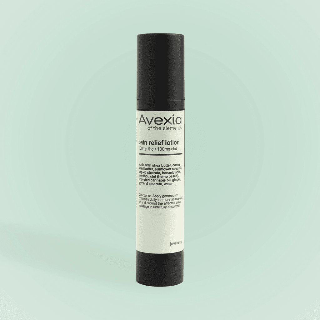 Lotion Pain Relief 1:1