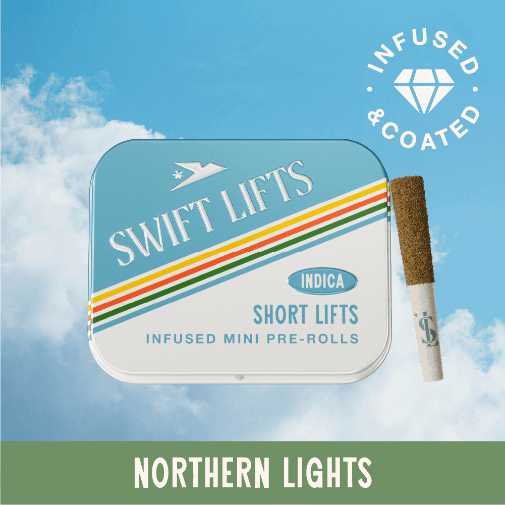 Northern Lights