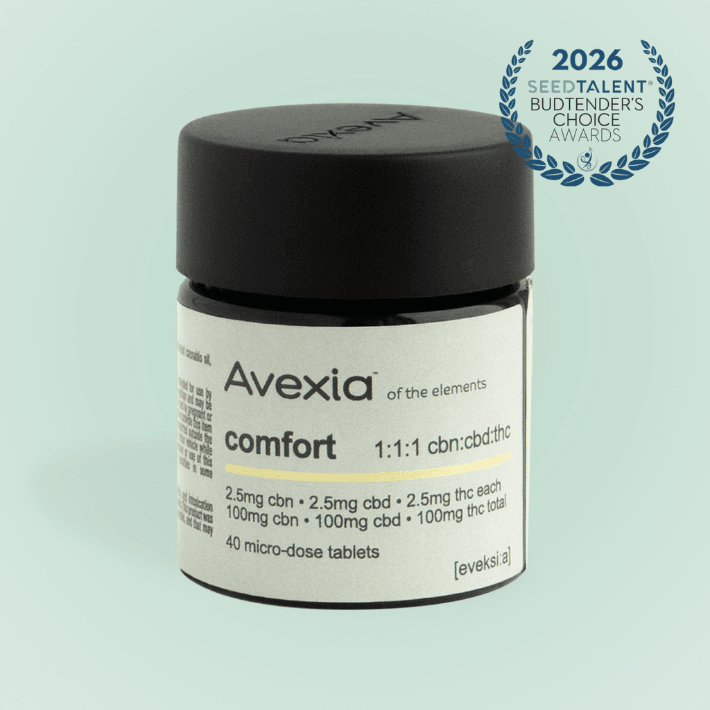 Comfort 1:1:1 CBD/CBN/THC