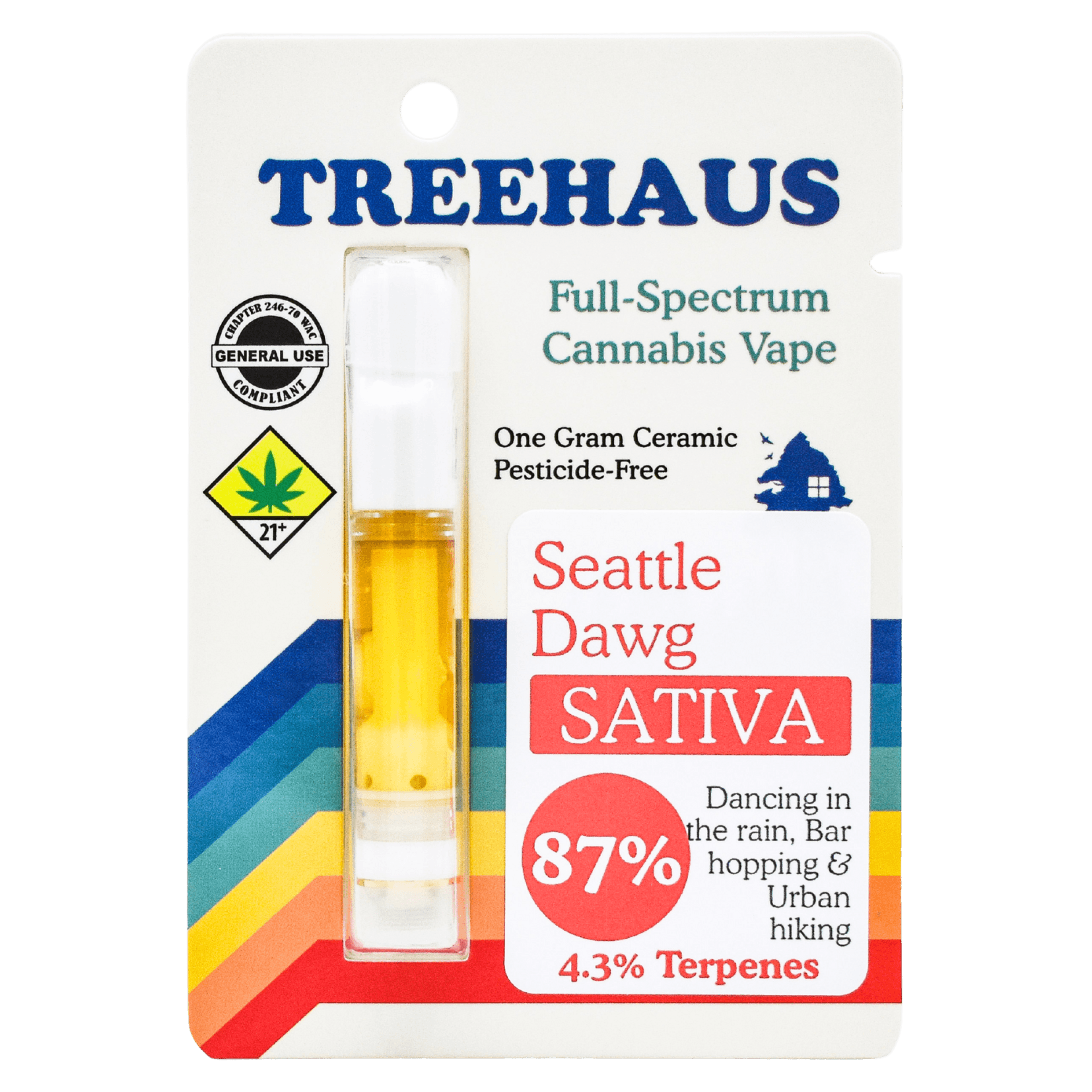 Seattle Dawg