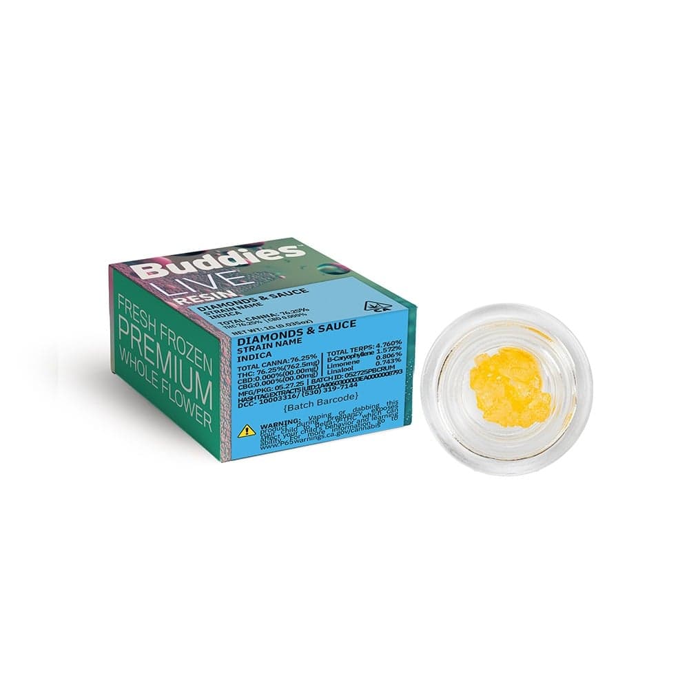 OG Kush Triploid