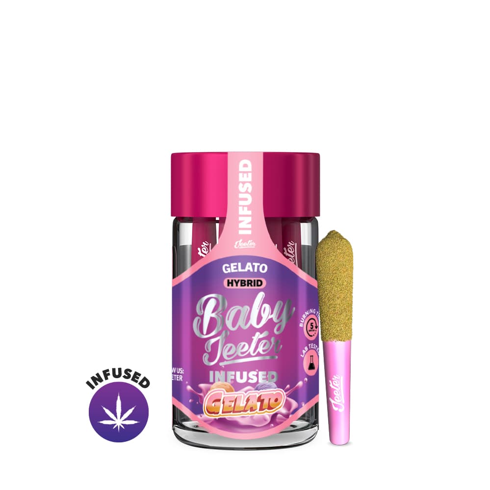 Gelato